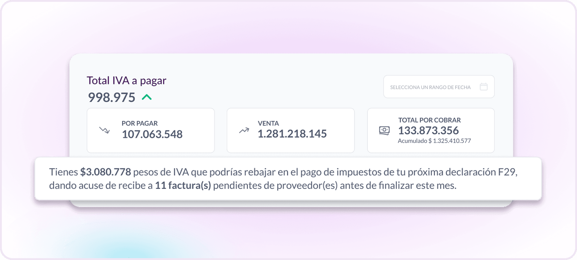 Indicadores description iva Cymasuite