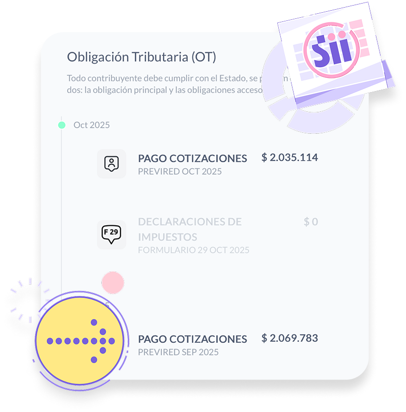 Módulo Impuestos Cymasuite